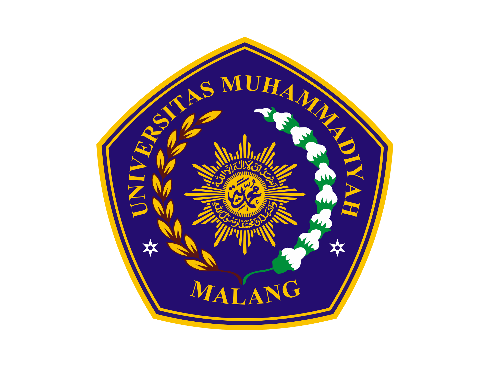 Universitas Muhammadiyah Malang